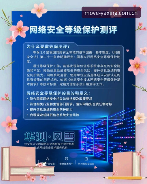 亚星安全吗？从技术角度全面评测yaxing平台的账户与数据保护机制